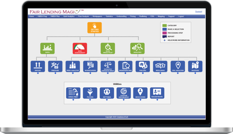 Home - ComplianceTech